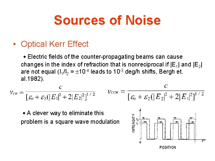 Sources of Noise • Optical Kerr Effect · Electric fields of the counter-propagating beams