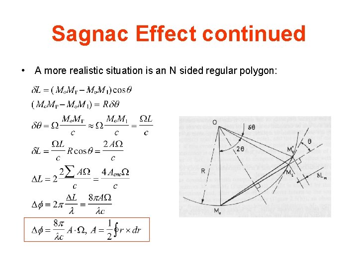Sagnac Effect continued • A more realistic situation is an N sided regular polygon: