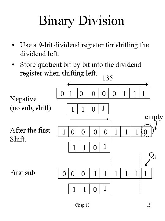 Binary Division • Use a 9 -bit dividend register for shifting the dividend left.