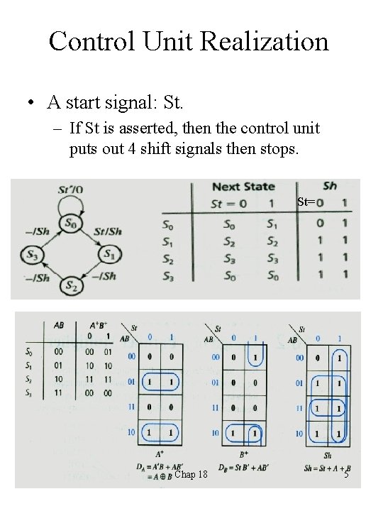 Control Unit Realization • A start signal: St. – If St is asserted, then
