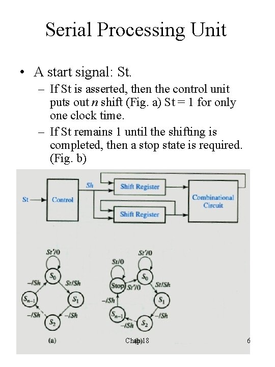 Serial Processing Unit • A start signal: St. – If St is asserted, then