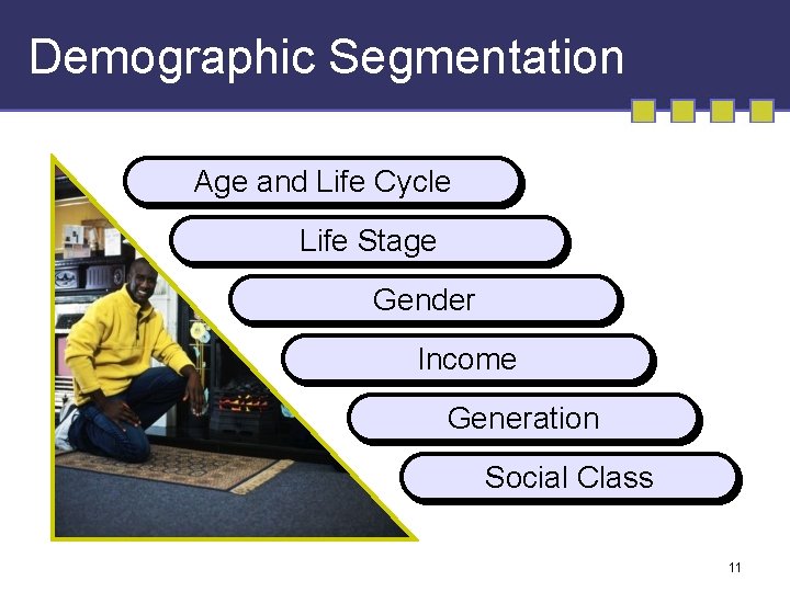 Demographic Segmentation Age and Life Cycle Life Stage Gender Income Generation Social Class 11