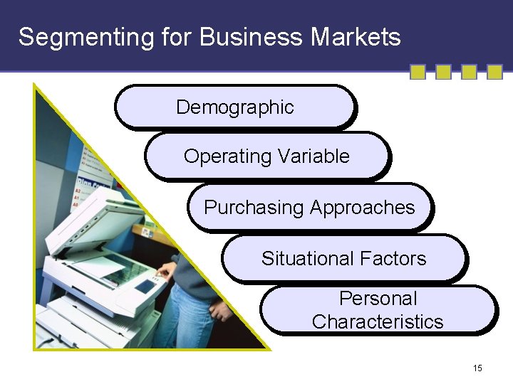 Segmenting for Business Markets Demographic Operating Variable Purchasing Approaches Situational Factors Personal Characteristics 15