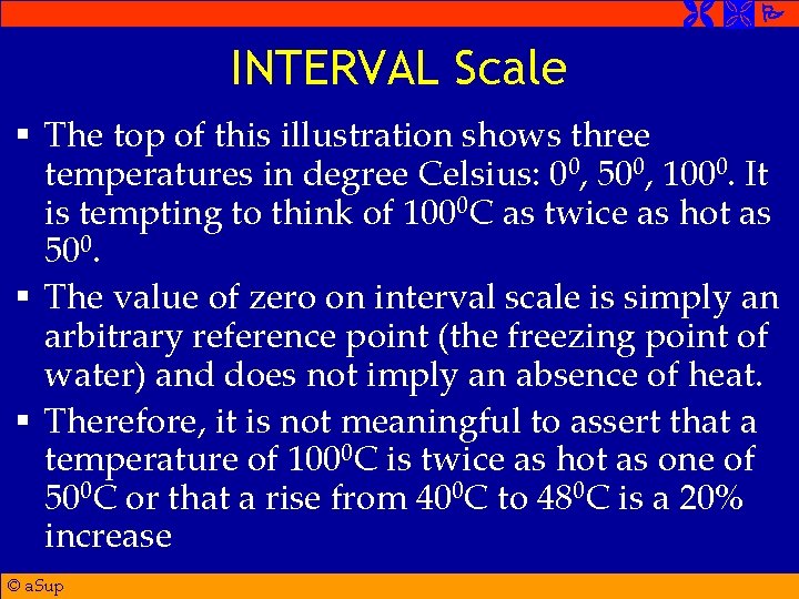  INTERVAL Scale § The top of this illustration shows three temperatures in degree