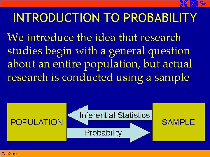  INTRODUCTION TO PROBABILITY We introduce the idea that research studies begin with a