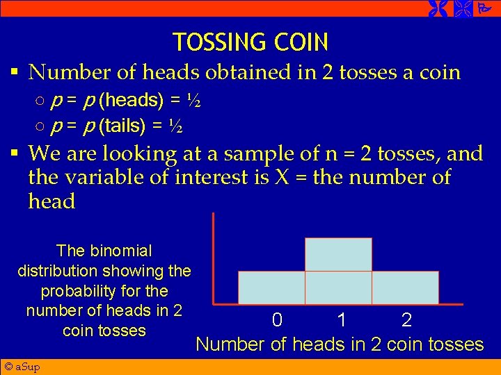  TOSSING COIN § Number of heads obtained in 2 tosses a coin ○