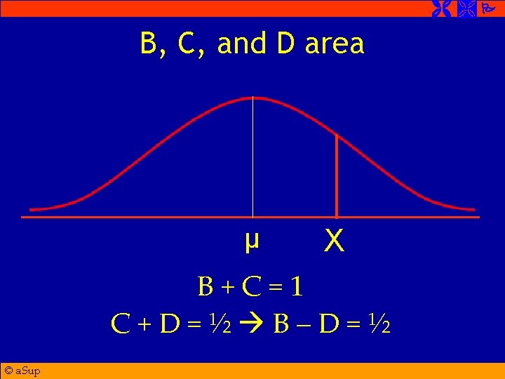  B, C, and D area μ X B+C=1 C+D=½ B–D=½ © a. Sup