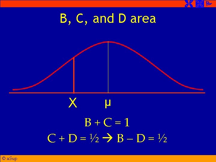  B, C, and D area X μ B+C=1 C+D=½ B–D=½ © a. Sup