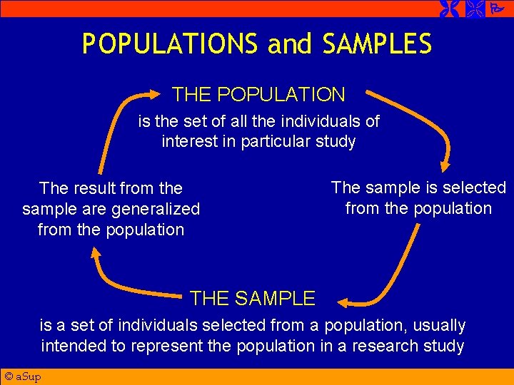  POPULATIONS and SAMPLES THE POPULATION is the set of all the individuals of