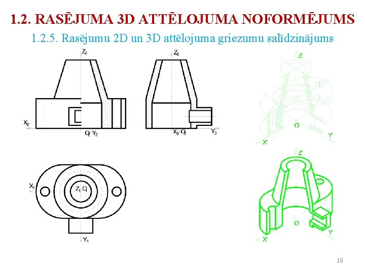 1. 2. RASĒJUMA 3 D ATTĒLOJUMA NOFORMĒJUMS 1. 2. 5. Rasējumu 2 D un