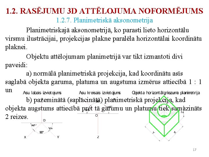 1. 2. RASĒJUMU 3 D ATTĒLOJUMA NOFORMĒJUMS 1. 2. 7. Planimetriskā aksonometrija Planimetriskajā aksonometrijā,