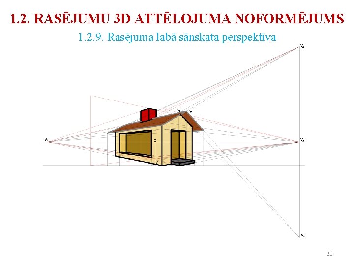 1. 2. RASĒJUMU 3 D ATTĒLOJUMA NOFORMĒJUMS 1. 2. 9. Rasējuma labā sānskata perspektīva