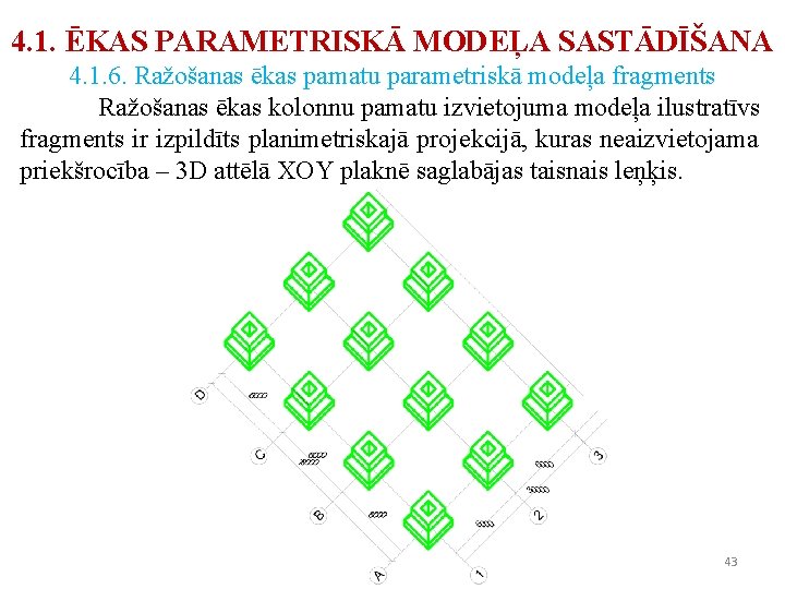 4. 1. ĒKAS PARAMETRISKĀ MODEĻA SASTĀDĪŠANA 4. 1. 6. Ražošanas ēkas pamatu parametriskā modeļa