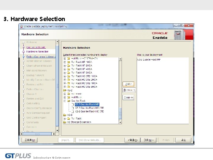 3. Hardware Selection Infrastructure & Governance 