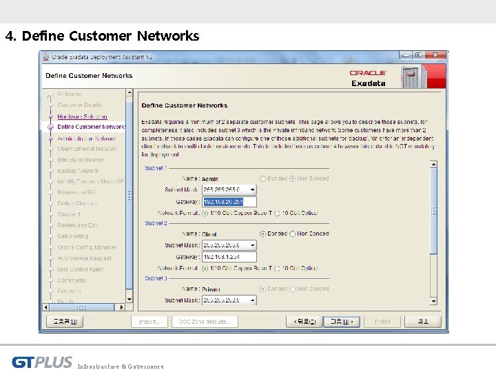 4. Define Customer Networks Infrastructure & Governance 