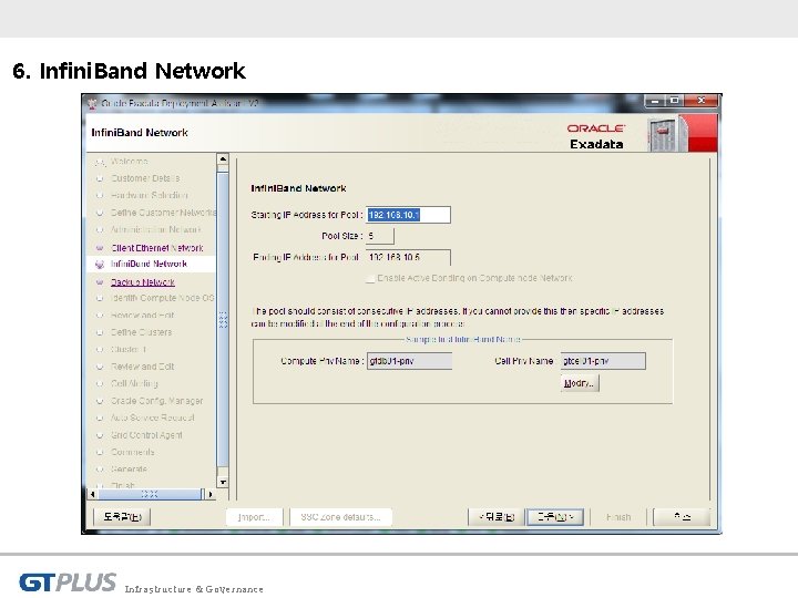 6. Infini. Band Network Infrastructure & Governance 