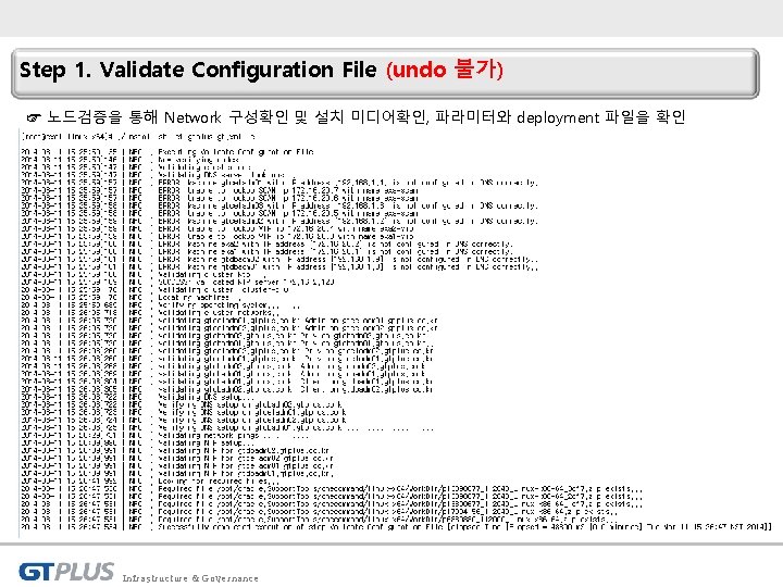 Step 1. Validate Configuration File (undo 불가) ☞ 노드검증을 통해 Network 구성확인 및 설치