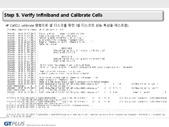 Step 5. Verify Infiniband Calibrate Cells ☞ Cell. CLI calibrate 명령으로 셀 디스크를 확인