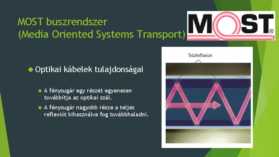 MOST buszrendszer (Media Oriented Systems Transport) Optikai kábelek tulajdonságai A fénysugár egy részét egyenesen