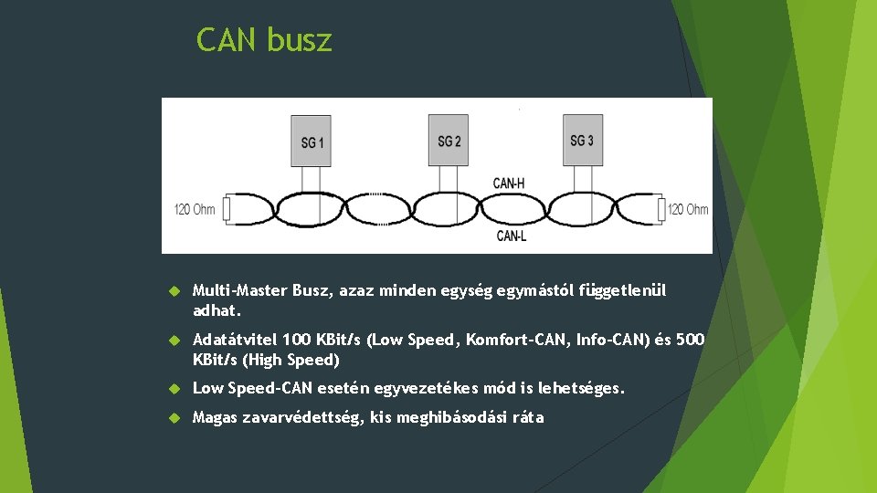 CAN busz Multi-Master Busz, azaz minden egység egymástól függetlenül adhat. Adatátvitel 100 KBit/s (Low