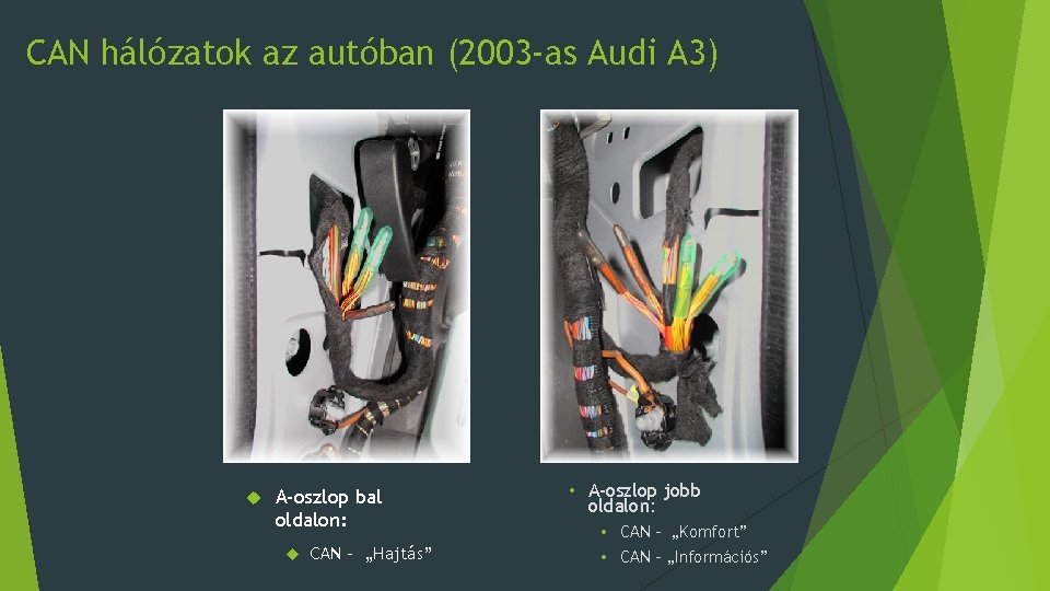 CAN hálózatok az autóban (2003 -as Audi A 3) A-oszlop bal oldalon: CAN -