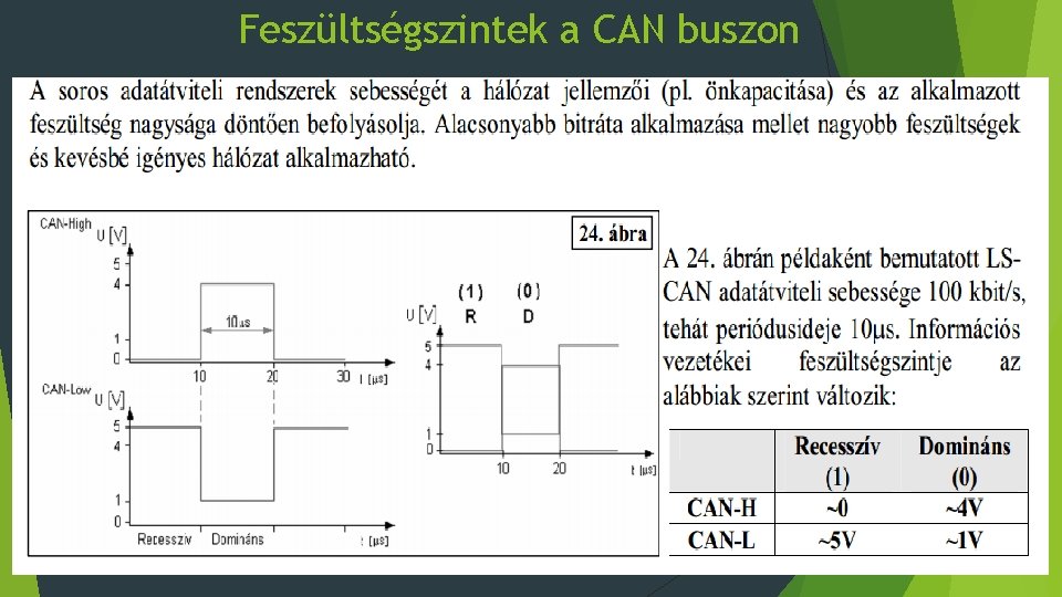 Feszültségszintek a CAN buszon Feszültségszintek a CAN buszon