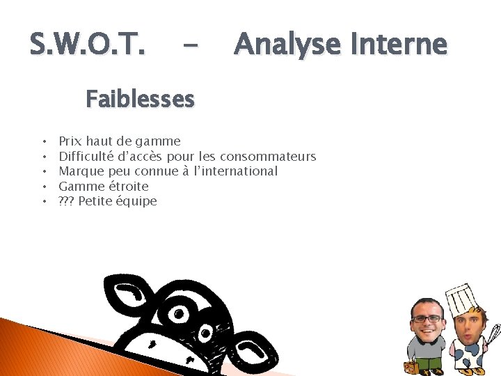 S. W. O. T. - Analyse Interne Faiblesses • • • Prix haut de