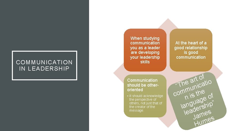 COMMUNICATION IN LEADERSHIP When studying communication you as a leader are developing your leadership