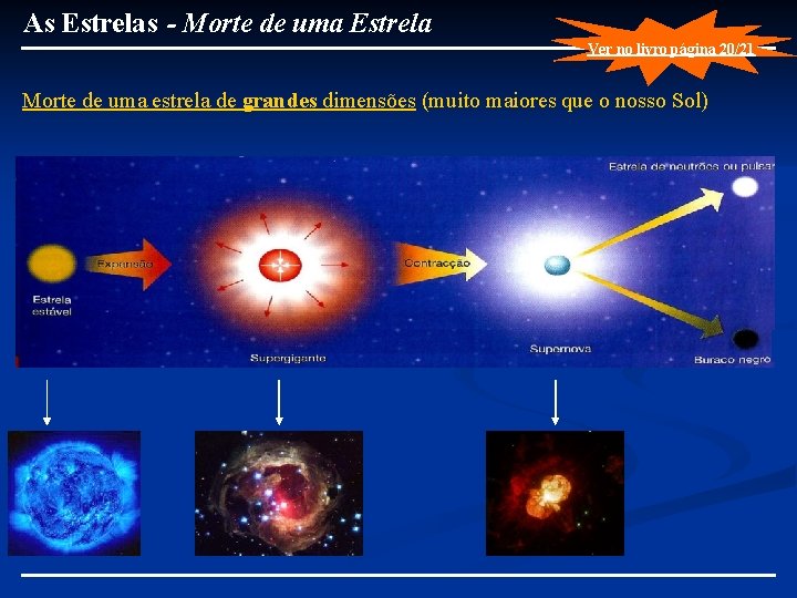 As Estrelas - Morte de uma Estrela Ver no livro página 20/21 Morte de