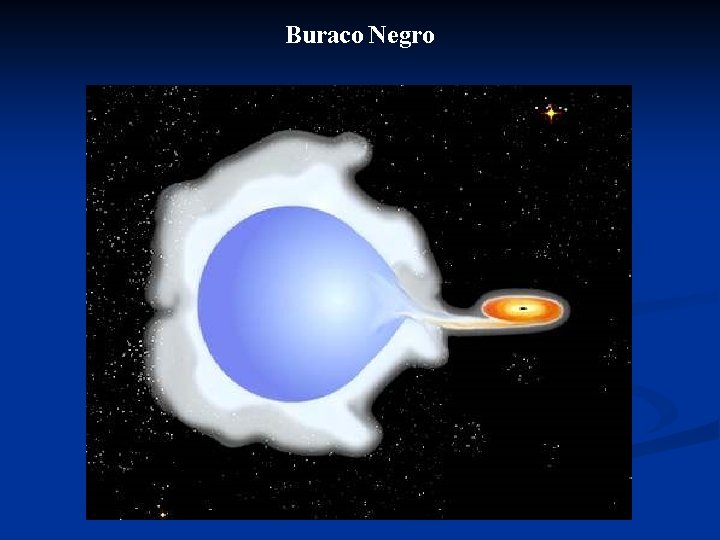 Buraco Negro 