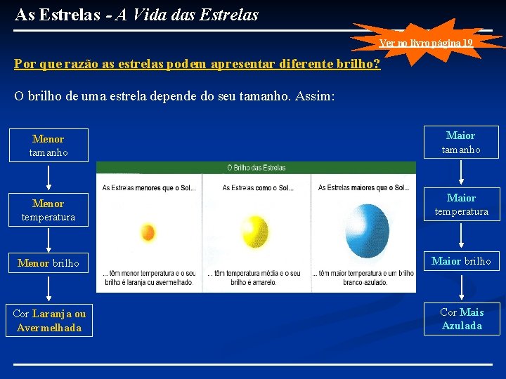 As Estrelas - A Vida das Estrelas Ver no livro página 19 Por que