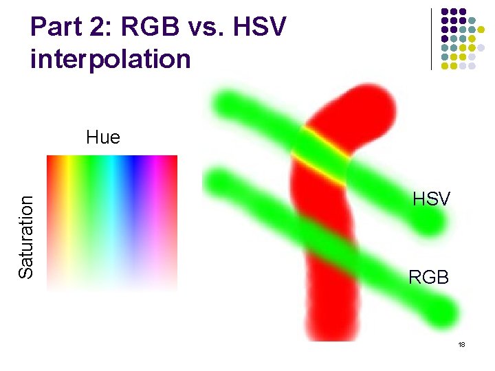 Part 2: RGB vs. HSV interpolation Saturation Hue HSV RGB 18 