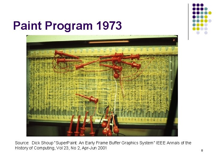 Paint Program 1973 Source: Dick Shoup “Super. Paint: An Early Frame Buffer Graphics System”