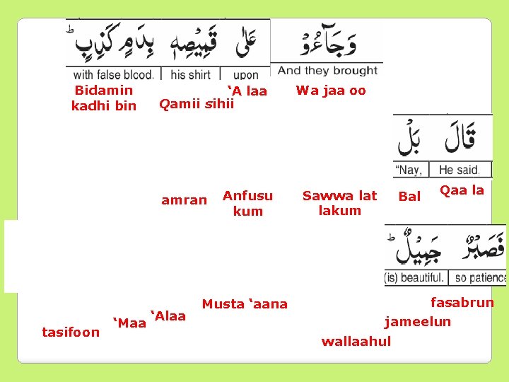 Bidamin kadhi bin ‘A laa Qamii sihii amran tasifoon ‘Maa ‘Alaa Anfusu kum Wa