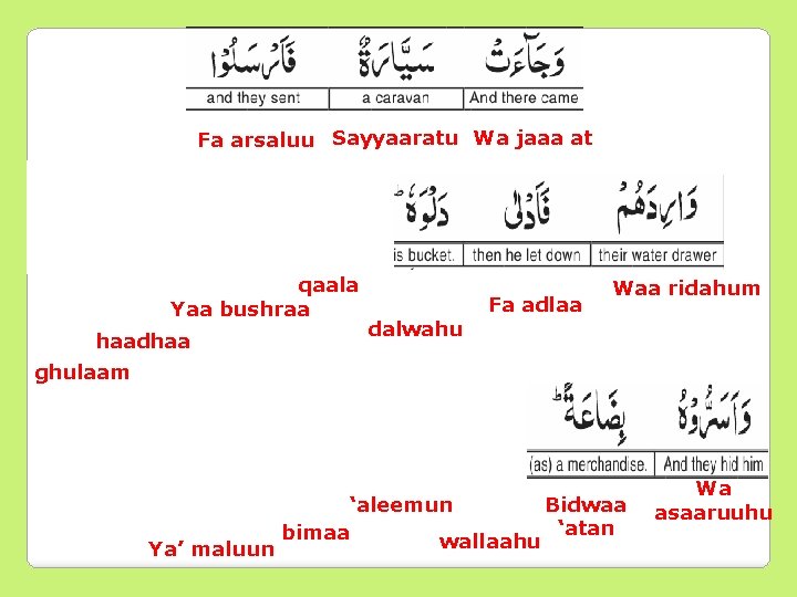 Fa arsaluu Sayyaaratu Wa jaaa at qaala Yaa bushraa haadhaa Fa adlaa Waa ridahum