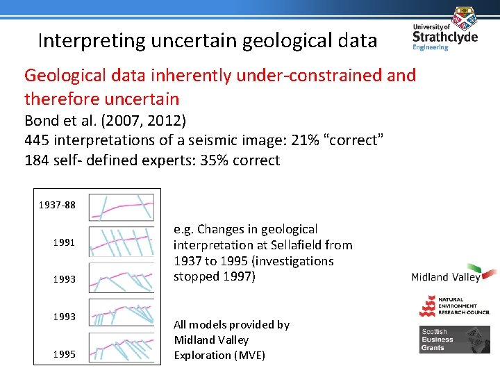 Interpreting uncertain geological data Geological data inherently under‐constrained and therefore uncertain Bond et al.