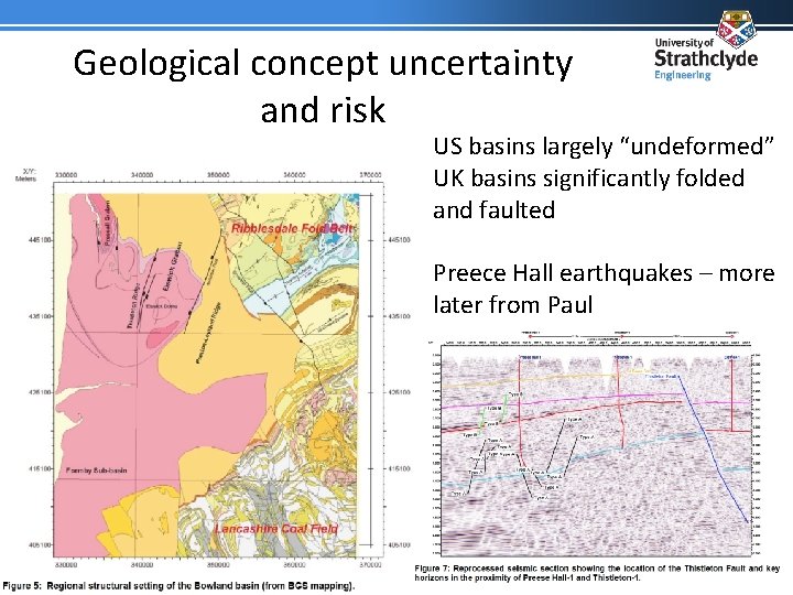 Geological concept uncertainty and risk • vchdth US basins largely “undeformed” UK basins significantly