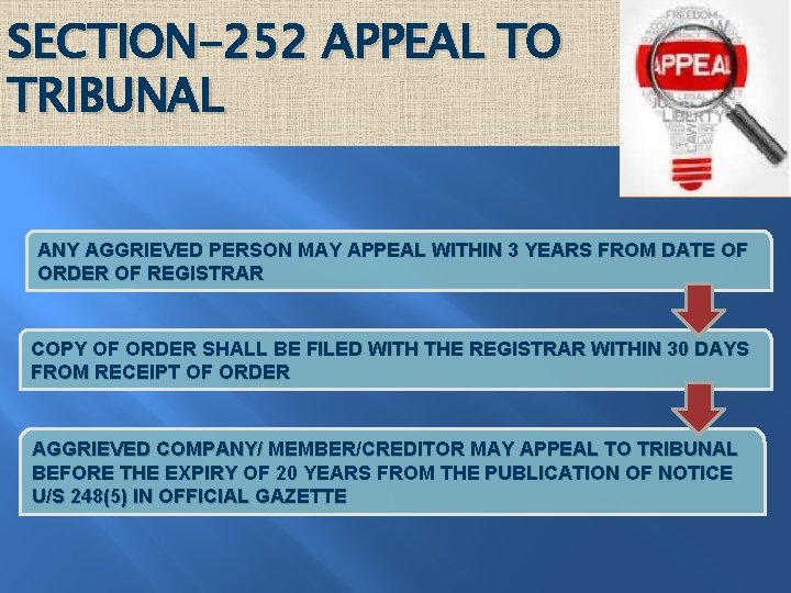 SECTION-252 APPEAL TO TRIBUNAL ANY AGGRIEVED PERSON MAY APPEAL WITHIN 3 YEARS FROM DATE