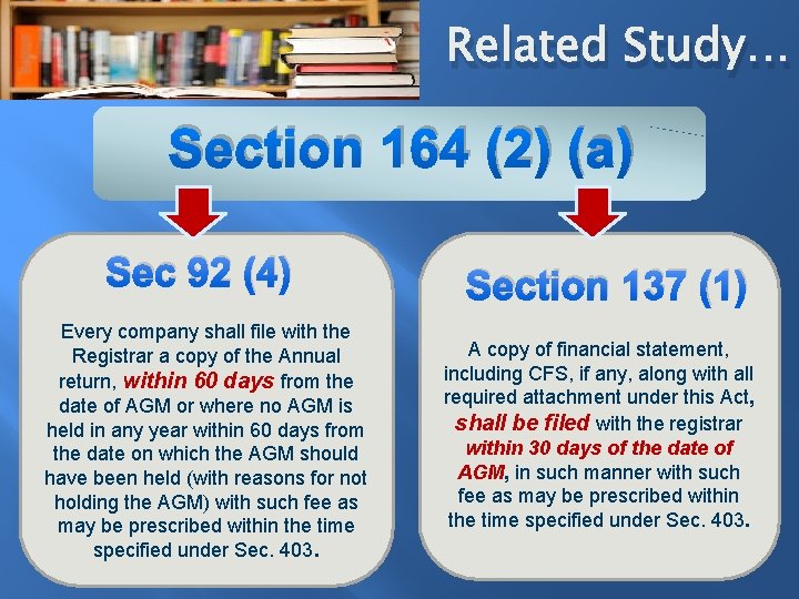 Related Study… Section 164 (2) (a) Sec 92 (4) Every company shall file with