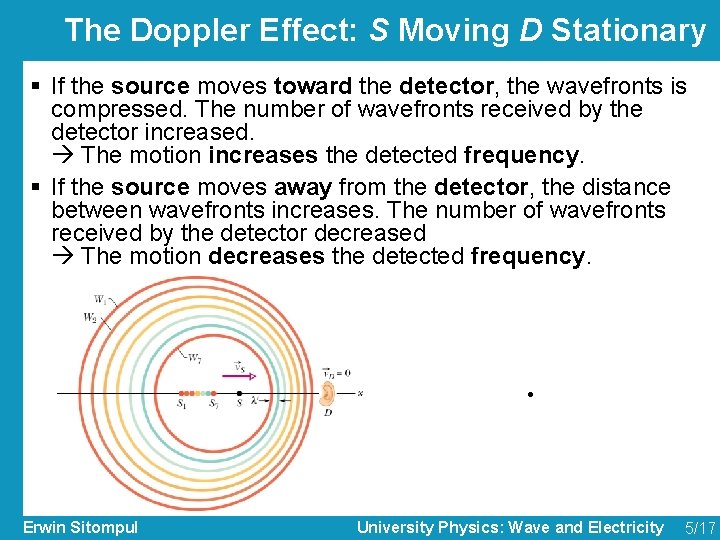 The Doppler Effect: S Moving D Stationary § If the source moves toward the