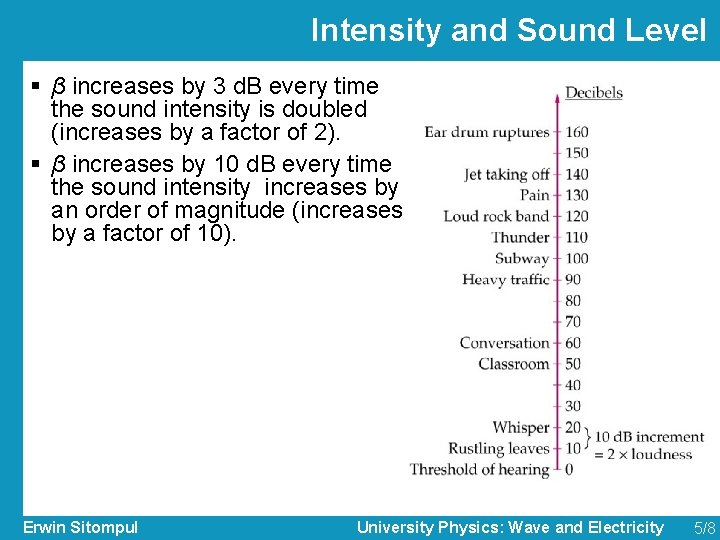 Intensity and Sound Level § β increases by 3 d. B every time the
