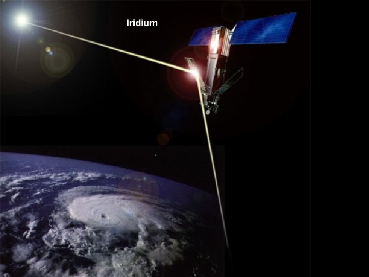 Iridium 