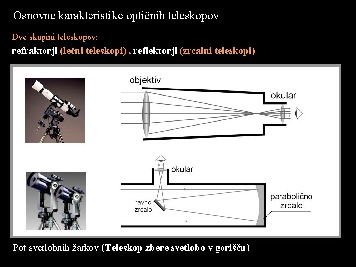 Osnovne karakteristike optičnih teleskopov Dve skupini teleskopov: refraktorji (lečni teleskopi) , reflektorji (zrcalni teleskopi)