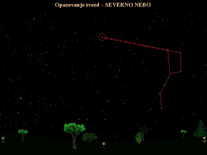 Opazovanje zvezd – SEVERNO NEBO 