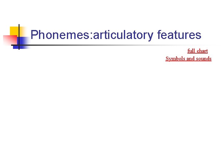 Phonemes: articulatory features full chart Symbols and sounds 