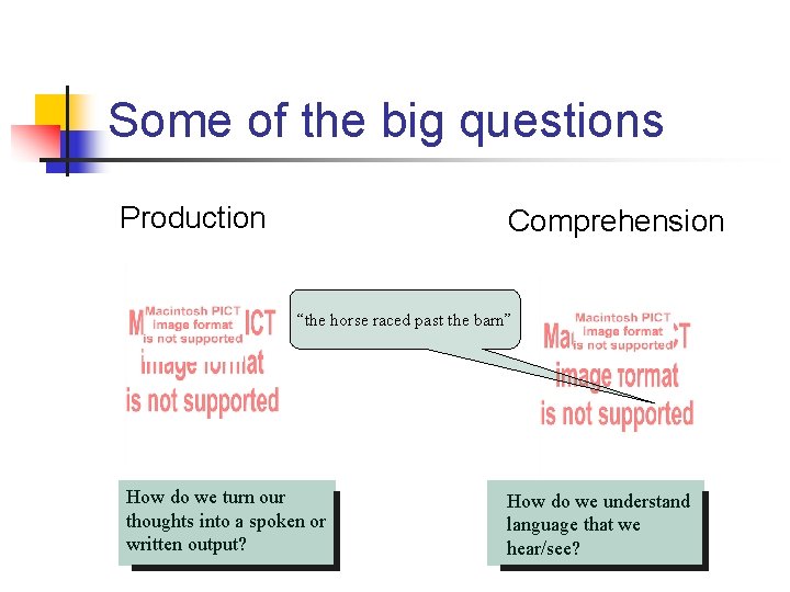Some of the big questions Production Comprehension “the horse raced past the barn” How