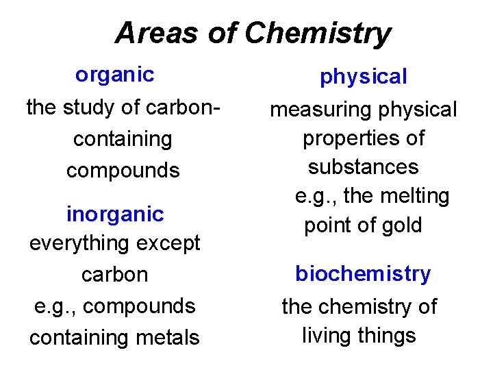 Areas of Chemistry organic the study of carboncontaining compounds inorganic everything except carbon e. Areas of Chemistry organic the study of carboncontaining compounds inorganic everything except carbon e.