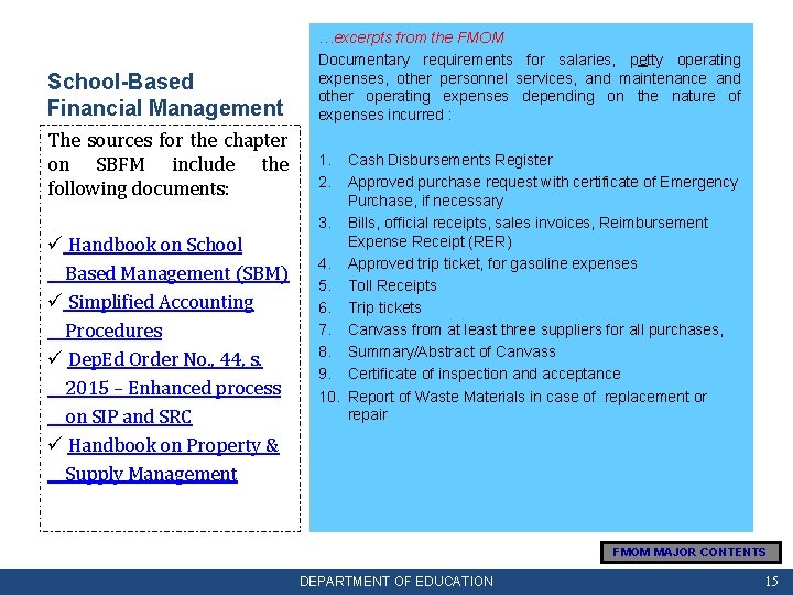 School-Based Financial Management The sources for the chapter on SBFM include the following documents: