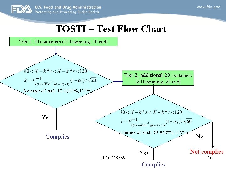 TOSTI – Test Flow Chart Tier 1, 10 containers (10 beginning, 10 end) Tier