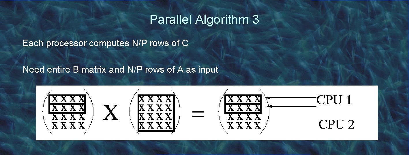 Parallel Algorithm 3 Each processor computes N/P rows of C Need entire B matrix